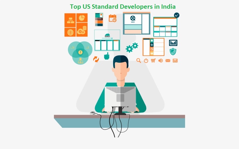 Top US Standard Developers in India