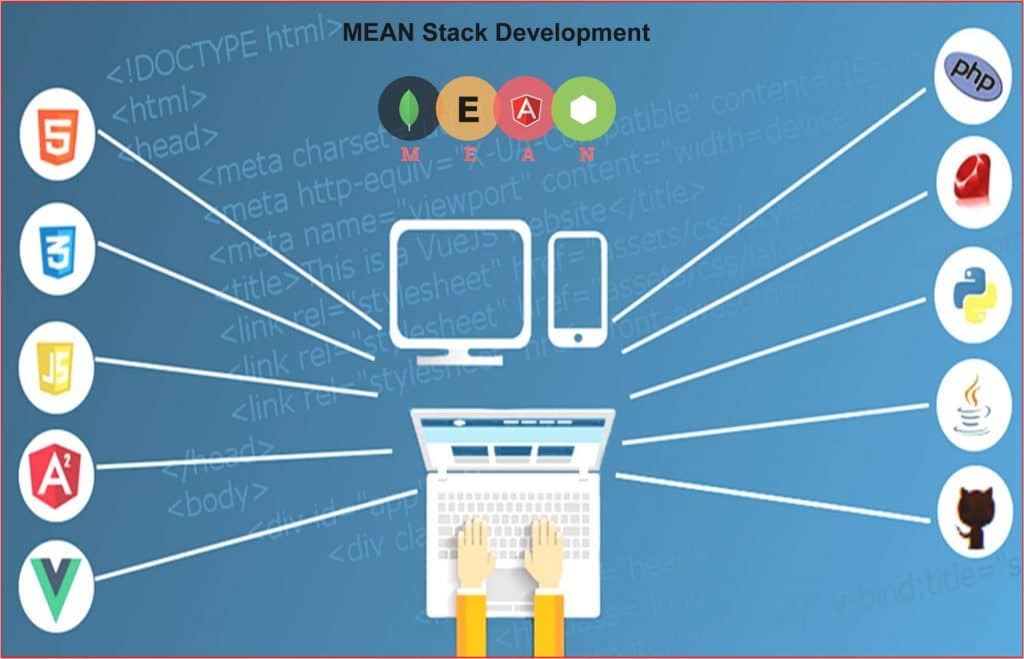 MEAN Stack Developer Company in Texas