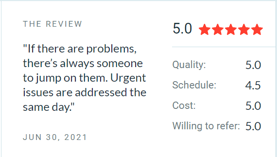 The Review