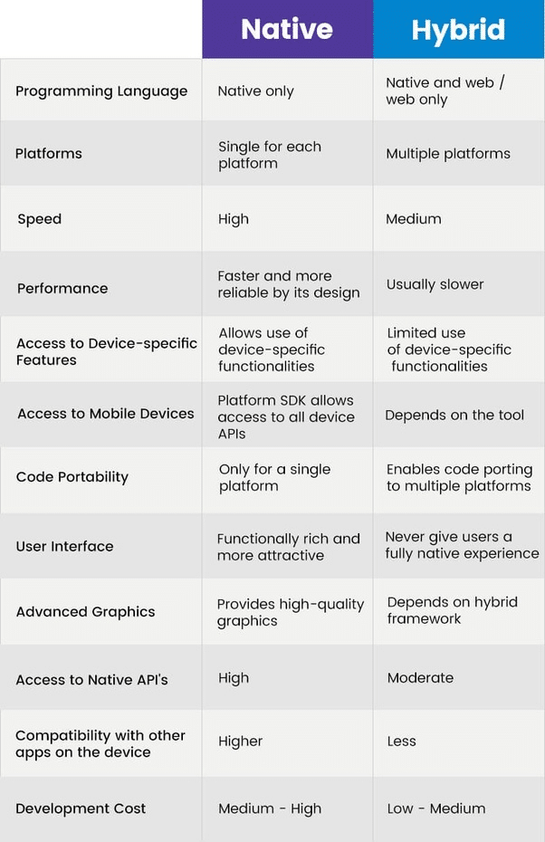 Common main points