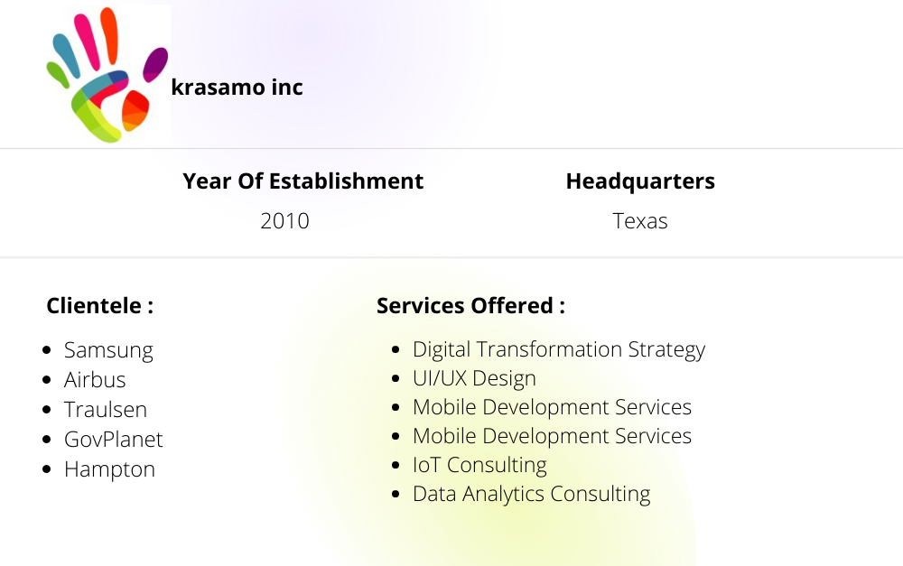 Krasamo Inc. | mobile app development company