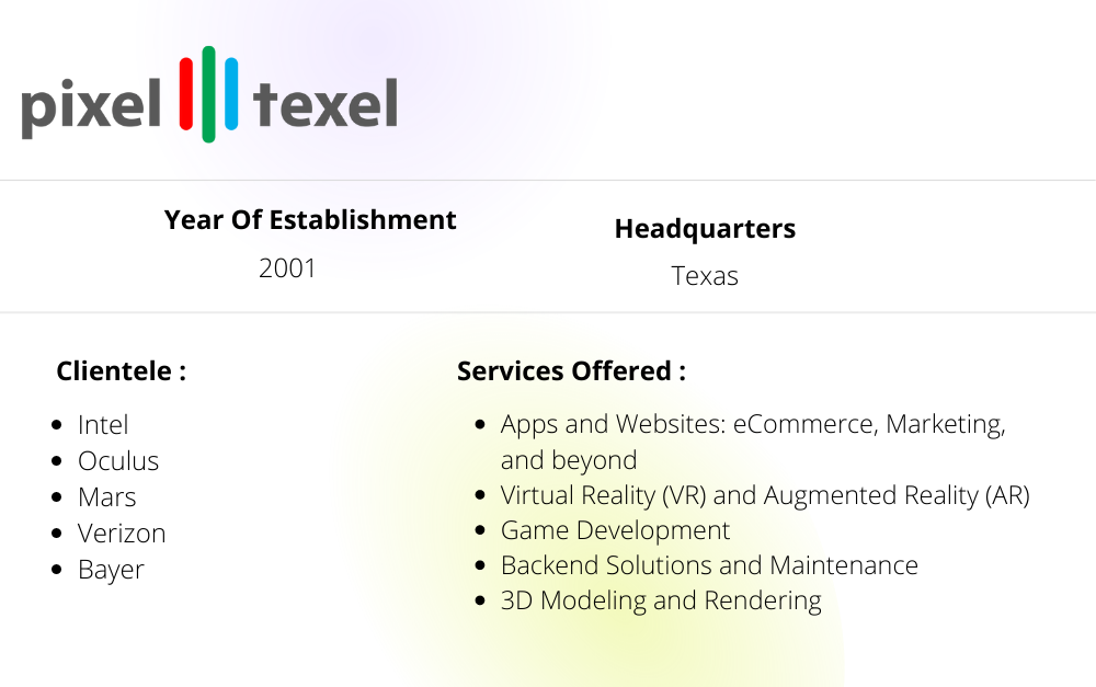 Pixel and Texel | top 10 mobile app development companies