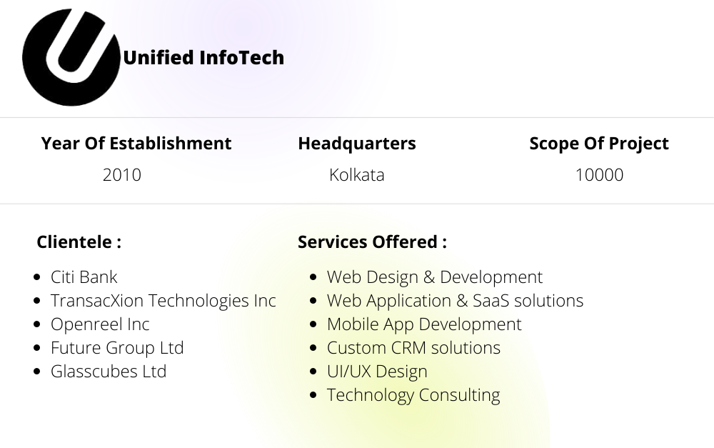 Unified InfoTech